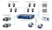 Проектирование и монтаж систем видеонаблюдения  - foto 1