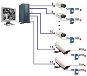 Монтаж и установка систем IP-видеонаблюдения - foto 3